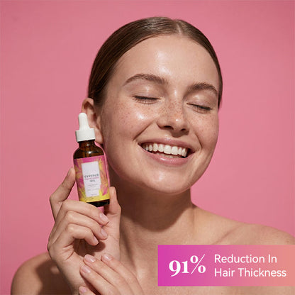 TryRater™ Cyperus Rotundus Oil